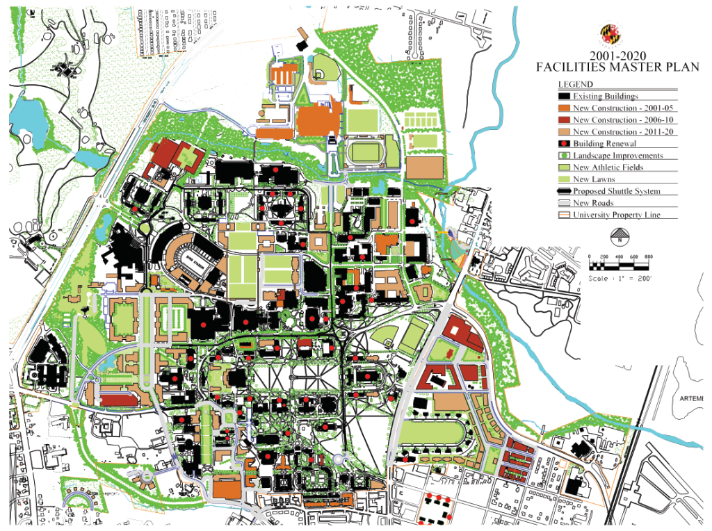 Facilities Masterplan